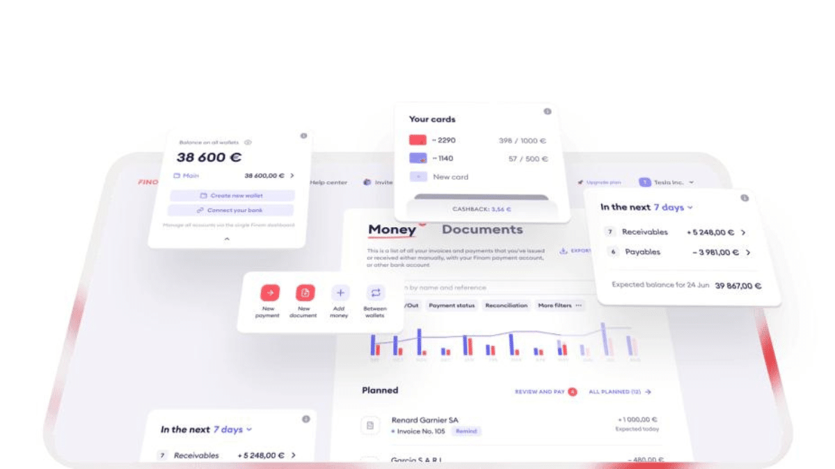 Finom secures €50m in series B funding for European expansion